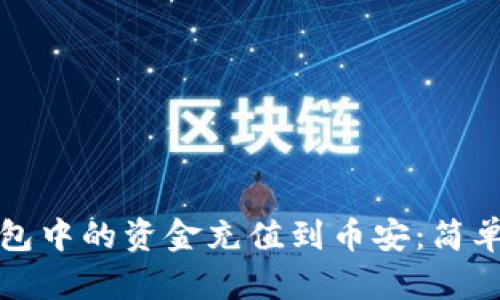 如何将以太坊钱包中的资金充值到币安：简单易懂的步骤指南