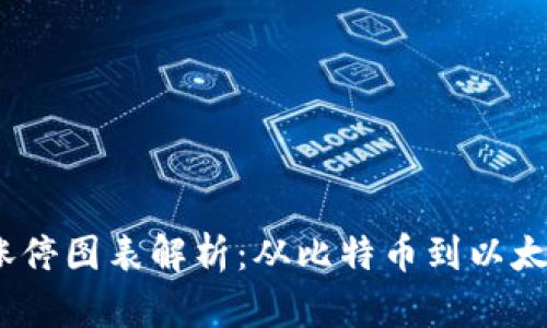2023年数字货币涨停图表解析：从比特币到以太坊的热门投资机会