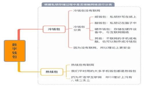 如何在IM钱包中安全高效地转账以太坊