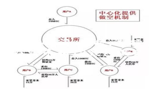   火币转T钱包多久到账？全面解析火币与TP钱包转账流程 / 

 guanjianci 火币, T钱包, 加密货币转账, 交易时间 /guanjianci 

一、前言：加密货币转账的生态
在数字经济的浪潮下，加密货币成为了许多投资者的新宠。火币作为最早的交易所之一，用户量庞大，交易频繁。而与之相对的TP钱包，则是当前市场上较为流行的数字资产管理工具，二者相结合，让人们的资产管理更为便捷。但在日常使用中，许多用户会问：“火币转T钱包多久才能到账？”

二、火币和TP钱包的概述
火币成立于2013年，是一家全球领先的数字资产交易平台，提供各种加密货币的交易服务。用户可以在火币上购买、出售不同类型的数字资产，支持法币充值及提现，服务覆盖全球多个国家和地区。
TP钱包则是一个去中心化的钱包，它支持多种类型的加密币，安全性高，用户体验友好，提供了存储、转账、兑换等多种功能。由于其简便易用，TP钱包受到越来越多人的欢迎。

三、火币转账到TP钱包的流程
火币转账到TP钱包的过程并不复杂，但了解具体的步骤可以帮助用户更好地把握转账的时间。以下是详细的步骤：
ol
    listrong登录火币账户：/strong用户首先需要登录自己的火币账户，确保账户内有足够的余额进行转账。/li
    listrong选择转账选项：/strong在火币主页上找到并点击“提现”按钮，进入提现界面。/li
    listrong填写提现信息：/strong用户需要选择要转出的加密货币，输入转账金额，以及TP钱包的地址。务必仔细检查输入的地址，确保没有错误。/li
    listrong确认并提交：/strong审核所填写的信息无误后，确认提交，系统会提示转账处理状态。/li
/ol

完成以上步骤后，转账请求将被提交。然而，到账的时间就涉及到区块链的处理速度和网络拥堵的情况。

四、到账时间的影响因素
火币与TP钱包之间的转账时间通常受以下几个因素影响：
ul
    listrong区块确认时间：/strong不同的加密货币，其区块确认的时间不同。例如，比特币的确认时间通常在10分钟左右，而以太坊的确认时间可能在30秒到几分钟之间。/li
    listrong网络拥堵：/strong在市场活跃的时期，交易量增加，网络拥堵可能导致转账时间延长。/li
    listrong火币的处理时间：/strong通常来说，火币会在提交请求后进行一定时间的处理，一般在几分钟内，但高峰时段可能有所延迟。/li
/ul

五、用户真实案例分享
为了让用户更直观地理解转账的时间，以下是一些真实用户的案例分享：
小张是一位热衷于数字货币交易的年轻人。上个月，他在火币上完成了一笔以太坊的转账至TP钱包。在填写完提款信息后，他静静等待到账。大约10分钟后，他在TP钱包中看到以太坊已经成功到达，他激动得几乎要跳起来，因为这笔钱是他用来投资新项目的。小张幽默地说：“我觉得这是我人生中等待转账速度最快的一次。”
反观小李的经历，则有些曲折。一个周末，他试图将他的比特币从火币转到TP钱包。在转账完成后，他满心期待地打开钱包查看，但等了整整一个小时，仍然没有到账。经过联系火币客服后，发现是由于当时网络拥堵，导致转账被延迟。虽然小李有些失望，但也承认这在加密货币的世界中是常有的事情。

六、如何加快转账速度
为了有效提高加密货币的转账效率，用户可以采取以下措施：
ul
    listrong选择最佳时间转账：/strong避开交易高峰期，如重大事件或市场波动时，通常网络更加繁忙。选择人少的时段进行转账，可以加速到账。/li
    listrong适当支付更高的矿工费：/strong在转账时，可以选择支付更高的矿工费，这样会提高被优先处理的概率。/li
    listrong定期检查网络状态：/strong通过区块链浏览器实时监控转账状态，了解网络的当前状况。/li
/ul

七、结论：火币与TP钱包的最佳搭配
综上所述，火币转账到TP钱包的过程并不复杂，但具体到账时间受多种因素的影响。通过合理安排转账时间、适当支付矿工费，用户可以更有效地缩短期待的时间。同时，选择合适的加密工具管理资产，能够在这个变化多端的市场中游刃有余。
在数字货币的世界中，每一笔转账都像是一段旅程，有喜悦也有波折，关键在于用户对这段旅程的掌控力与理解。在未来的投资中，祝愿每位投资者都能在火币和TP钱包的配合下，实现财富的稳步增长。 

通过上述信息，希望能够帮助到用户，更加高效地管理自己的数字资产。