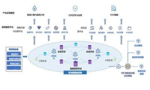   “2023年数字货币新趋势：探索糖果空投的秘密与机遇” / 

 guanjianci 糖果空投, 数字货币, 加密资产, 投资机会 /guanjianci 

引言：数字货币的崛起
在过去的几年里，数字货币像一股潮流席卷而来，吸引着越来越多的投资者与热衷者。不论是比特币的传奇故事，还是以太坊的智能合约应用，都让大众对这个新兴领域充满了好奇。而在这个快速发展的市场中，糖果空投（Airdrop）作为一种特殊的营销手段，逐渐引起了大家的注意。本文将围绕糖果空投展开，探讨其背后的意义和投资机会。

什么是糖果空投？
糖果空投是指项目方在推出新币或新Token时，为了吸引用户关注和参与，将一定数量的数字货币免费分发给某些用户。这种方式不仅能够提升项目的知名度，还能有效地吸引用户参与。通常，参与糖果空投的用户需要满足某些条件，比如注册项目网站、关注其社交媒体或完成特定任务。

糖果空投的运作机制
糖果空投的运作机制往往相对简单。以一个新兴的区块链项目为例，项目方决定在正式上线前进行糖果空投，他们会首先在不同的社交平台上进行宣传。接着，用户需要关注其官方渠道，完成一些简单的指定任务，比如分享推文或邀请朋友。完成任务后，用户将会直接获得项目方空投的Token。这种玩法不仅能激励用户参与，还有助于建立起用户的社区意识。

糖果空投的类型
在数字货币市场中，糖果空投主要可以分为以下几种类型： 
ul
  listrong交易所空投：/strong与交易所的合作，通过在交易所注册来获得的Token。这种方式方便用户获取。/li
  listrong项目方独立空投：/strong直接由项目方发放，通常会在其官方网站上进行推广。/li
  listrong社区空投：/strong针对已有社区成员，鼓励用户参与项目的讨论和推广，以获取Token。/li
  listrong任务空投：/strong用户需要完成特定的任务，才有资格获得空投的Token。/li
/ul

糖果空投的优势与风险
虽然糖果空投带来了许多机会，但也伴随着一定的风险。首先，我们来看其优势：
ul
  listrong成本效益：/strong用户可以以零成本获得新币，这在市场中是相对少见的。/li
  listrong社区建设：/strong空投能够刺激用户参与，提高社区的活跃度。/li
  listrong早期投资机会：/strong对于某些项目，早期获得的Token在未来可能具有很高的升值空间。/li
/ul
然而，糖果空投也存在以下风险：
ul
  listrong项目方的可信度：/strong并非所有进行空投的项目都是可信的，有可能是一场骗局。/li
  listrong市场不确定性：/strong即使获得了Token，未来的市场波动也会影响其价值。/li
  listrong隐私风险：/strong参与空投需要提供个人信息，存在泄露的风险。/li
/ul

如何参与糖果空投？
参与糖果空投其实并不复杂，以下是一些具体步骤：
ol
  li关注相关的区块链新闻网站和社交媒体，获取最新的空投信息。/li
  li确保拥有一个加密货币钱包，且能支持所空投的Token。/li
  li注册项目的官方网站，完成所需的KYC（了解你的客户）验证。/li
  li按照项目方的指示，完成相应的任务，比如注册、分享、转发等。/li
  li在空投结束后，保持关注项目后续的动向，以获取Token的分发信息。/li
/ol

现实中的糖果空投案例
展望今年的市场，许多项目通过成功的糖果空投策略获得了显著的关注。例如，一个名为“愉快币”的项目就在推出之前，号召用户通过转发社交媒体内容来参与活动。在短短的两周内，愉快币的Telegram社群从1000人迅速增加到5000人，项目方在上线后第一个月内便成功募集到数百万美元的资金。
在这个过程中，用户的热情并非只局限于获得Token，还逐渐演变为对项目愿景的认同。随着用户逐渐了解到愉快币的应用场景、背后的技术团队和未来发展计划，他们开始主动参与讨论和推广，为后续的成功奠定了基础。

总结：未来的糖果空投前景
随着数字货币市场的不断拓展，糖果空投作为一种有效的市场推广手段，势必将迎来新的发展机遇。用户在享受糖果空投带来的红利时，也需保持警惕，理智投资。在这场数字货币的浪潮中，聪明的决策和适时的参与，将是获取财富的一把金钥匙。

无论是资深的区块链投资者还是新手，对糖果空投的探索和了解都是必不可少的。在未来，这不仅是获取Token的方法，更是开启数字资产投资旅程的重要一步。

延伸阅读和参考资料
想要深入了解糖果空投和数字货币相关内容的朋友，可以参考如下书籍和网站：
ul
  lia href=