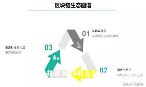 如何将OKEx货币转移到TP钱包？一步一步教你完成