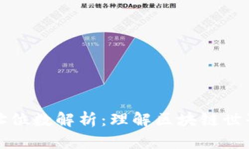 以太坊钱包地址位数解析：理解区块链世界中的数字身份