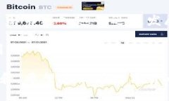   以太坊经典钱包地址使用指南：安全存储和管理
