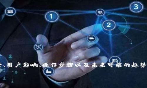 关于“T P 钱包清退”的问题，我们可以探讨这个话题的背景、用户影响、操作步骤以及未来可能的趋势等方面。下面是一个详细的内容大纲，并将关键词与格式化。

T P 钱包清退：用户需知的策略与影响