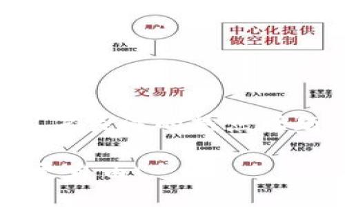 在探索t钱包的功能时，跨链转账无疑是一个用户关注的热点话题。以下是针对该话题的、关键词以及主体大纲。

2023年t钱包跨链转账新规：让数字资产流动更自由！