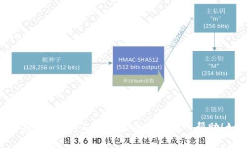 将数字格式转换为货币格式的方式通常取决于你使用的编程语言或软件。以下是几种常见的方法：

### 1. 使用 Excel

在 Excel 中，你可以轻松地将数字格式更改为货币格式：

1. 选中你要修改的单元格或范围。
2. 右键点击选中的单元格，选择“格式单元格”。
3. 在弹出的窗口中，选择“数字”选项卡。
4. 在列表中选择“货币”。
5. 选择你想要的货币符号和小数位数配置，然后点击“确定”。

### 2. 使用 Python

在 Python 中，你可以使用 `locale` 模块和格式化字符串来达到这个目的：

```python
import locale

# 设置为本地货币格式
locale.setlocale(locale.LC_ALL, 'en_US.UTF-8')

# 转换数字
number = 1234567.89
formatted_currency = locale.currency(number, grouping=True)
print(formatted_currency)   # 输出: $1,234,567.89
```

### 3. 使用 JavaScript

在 JavaScript 中，可以使用 `Intl.NumberFormat` 对象来格式化货币:

```javascript
const number = 1234567.89;
const formattedCurrency = new Intl.NumberFormat('en-US', { style: 'currency', currency: 'USD' }).format(number);
console.log(formattedCurrency); // 输出: $1,234,567.89
```

### 4. 使用 HTML/CSS

在网页开发中，你可以使用 HTML 和 CSS 来呈现货币格式化的数字：


span class=