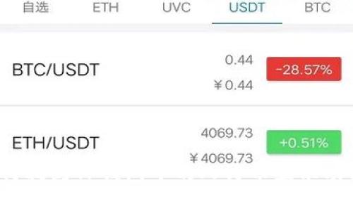 如何找到TP钱包中的人民币显示功能？