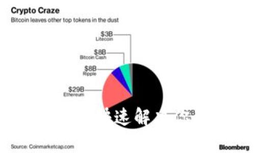 TP钱包在线客服：快速解决你的区块链问题