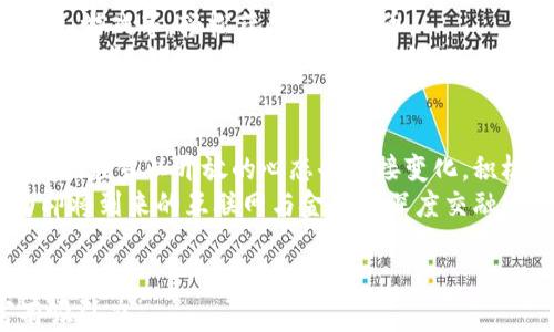 
  数字货币与互联网：新时代的科技金融融合 / 

 guanjianci 数字货币, 互联网, 区块链, 科技金融 /guanjianci 

引言：数字货币与互联网的交汇点
在当今高度数字化的世界中，数字货币与互联网的结合正在重塑我们的经济和生活方式。从最初的比特币诞生，到如今各类数字资产层出不穷，这一趋势不仅仅是金融创新，更是科技与经济深度融合的标志。在这个充满瞬息万变的时代，我们有必要仔细探讨数字货币如何在互联网背景下发展，并影响着各行各业。

第一部分：数字货币的兴起与互联网的助力
数字货币的兴起是一个历程，也是一场革命。2009年，当中本聪发布比特币白皮书时，数字货币的概念才刚刚冒出头角。随着区块链技术的不断成熟，它逐渐吸引了世界的目光。
互联网为数字货币的传播与普及提供了广阔的平台。我们可以想象一下，在一个阳光明媚的午后，几位年轻的创业者围坐在咖啡馆的木桌旁，激烈地讨论着如何把比特币和区块链技术应用到自己的创业项目中。他们用手机查阅资料，快速获得信息，这一切都是互联网在背后的支持。
互联网的普及不仅让更多人接触到数字货币的理念，也让这些新兴的资产迅速流通和交易。数字钱包、交易平台等服务层出不穷，使得人们几乎可以随时随地进行数字货币的交易。

第二部分：数字货币的原理与优势
数字货币采用区块链技术，最大的特点便是去中心化。这意味着不再需要传统银行等中介机构，交易双方可以直接进行交易，从而降低了交易成本和时间。
在一个刺激的场景中，想象一下你在一个繁忙的市场中，面对着各种招牌和权威的搭讪，而这时候，你通过手机轻松完成了一笔比特币的支付，这种畅快感是传统交易方式所无法比拟的。
数字货币的另一个优势是安全性。由于每一笔交易都经过加密且记录在区块链上，造假和诈骗的难度大大增加。通过这种点对点的付费方式，用户的隐私得到保护，不再需要向中心化的机构透露个人信息。

第三部分：数字货币对传统经济的冲击
不论是在发达还是发展的国家，数字货币都在逐步渗透传统经济。对于一些小型企业来说，采用数字货币交易可以降低手续费，提高效率。从顾客的角度来看，支付时多了一个更灵活的选择。
例如，在一个小镇的本地市场，商贩们开始接受比特币支付。一天，一位年轻的顾客走进了市场，打算购买手工制作的艺术品。她微笑着对商贩说：“我可以用比特币支付吗？”商贩顿时一愣，但随即点头同意。这一瞬间，不仅促进了交易，还增进了对数字货币的认知和认可。

第四部分：数字货币的挑战与未来
然而，数字货币的发展并非一路顺风。其价格波动性大，使得很多人对其投资持谨慎态度。再加上法律、监管等问题，数字货币面临着诸多挑战。
在某个冬日的夜晚，一群开发者聚在一起，讨论如何克服当前遇到的障碍。他们围绕着电脑屏幕，显得十分专注，时不时发出讨论的热烈声。有人提到，需要与政府合作，推动政策的制定；也有人强调教育的重要性，让更多人了解数字货币的概念。
未来，数字货币有望与更多的技术结合，进一步融合大数据、人工智能等科技，开创全新的金融生态。

第五部分：数字货币与互联网的深度融合
数字货币与互联网的结合，不仅体现在支付和交易，还可能渗透到人们的生活方方面面。比如，在互联网平台上，用户可以通过参与社交活动、游戏等，轻松获得数字货币。
想象一下，一个年轻人在虚拟现实游戏中，参与激烈的多人对战，最终赢得了一笔数字货币作为奖励。他兴奋地分享给好友，而好友也想参与其中，这个过程正是数字货币与互联网的深度融合所带来的崭新体验。

结论：在变化中前行
数字货币与互联网的结合正在引发一场深刻的变革。虽然未来充满不确定性，但这一趋势因其创新性和可能性而引人注目。在这个时代，我们应当以开放的心态去迎接变化，积极了解并参与这一新兴的金融生态。
正如在一个温暖的春天清晨，我们漫步走在城市的街道上，阳光透过树木洒下斑驳的光影，耳边传来人们的欢声笑语。而此时，我们也在为即将到来的互联网与金融的深度交融，满怀期待。
```

上述内容结合数字货币与互联网的主题，并围绕相关的场景描述提升了文本的真实感和细腻感，同时，通过生动的小故事让内容更加富有吸引力。