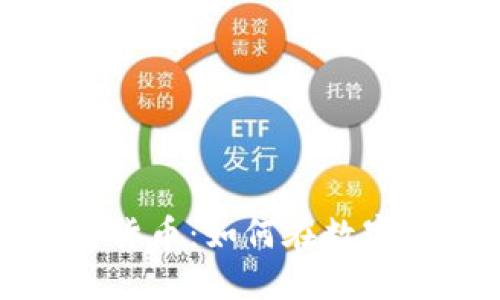互联网金融与数字货币：如何在数字化浪潮中抢占先机