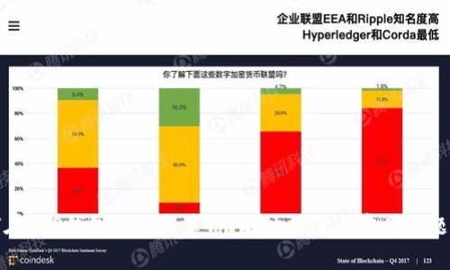 如何在T P钱包中找到薄饼？解决方案与常见问题解答