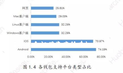 在涉及区块链和加密货币钱包的话题中，私钥是一个非常重要的元素。私钥是用来签名交易和证明资产所有权的唯一凭证，因此安全地保存私钥至关重要。以下是有关t p钱包私钥保存方式的详细信息。

### 如何安全保存TP钱包的私钥？最全攻略！