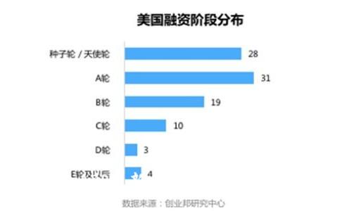 全国钱包APP最新版本下载安装及使用指南