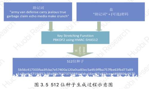 以太坊钱包骷髅头币：揭开加密货币的神秘面纱