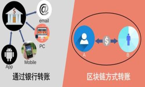 关于“T P钱包币币兑换待支付怎么处理”，可以考虑以下的和大纲。

如何快速解决T P钱包币币兑换待支付问题？/  
TP钱包, 币币兑换, 待支付处理, 数字资产管理/guanJianci  

## 内容大纲

### 引言：数字钱包使用的普及与挑战
随着区块链技术的迅速发展，数字钱包已成为管理数字资产的核心工具。T P钱包作为市场上流行的钱包之一，其便捷性和安全性吸引了大量用户。在使用T P钱包进行币币兑换时，用户可能会遇到待支付的情况，这篇文章将带你了解如何处理这一问题。

### 第一部分：了解“待支付”状态的含义
在进行币币兑换的过程中，账户中的交易可能会显示为“待支付”状态。这意味着交易尚未被确认，而用户的资产也尚未完成转移。无论这是由于网络拥堵、手续费不足，还是系统错误，了解这一状态的含义对于妥善处理问题是至关重要的。

### 第二部分：常见的待支付原因分析
在我们的用户交流中，许多用户咨询到为何会出现待支付到状态。接下来我们将会讨论几种最常见的原因。
ul
    li网络拥堵：当交易的数量激增时，网络可能会出现拥堵，导致确认时间延长。/li
    li手续费不足：一些用户在进行交易时未能支付足够的矿工费，从而导致交易无法顺利进行。/li
    li系统故障：偶尔会因为钱包的技术故障导致交易延时，这通常需要官方支持来解决。/li
/ul

### 第三部分：等待还是取消？用户选择的两难
面对待支付的交易，用户会感到犹豫不决。不知道继续等待还是直接取消交易，特别是在市场波动较大的情况下。以下是一些应对策略：
ul
    li耐心等待：理性看待交易的待支付状态，在没有明显信号的情况下，可以选择耐心等待。/li
    li取消并重新发起：如果过了一段时间交易仍处于待支付状态，那么可以考虑取消并重新发起交易，同时考虑调整相关的手续费。/li
/ul

### 第四部分：如何取消待支付交易
对于用户来说，取消待支付交易的步骤并不复杂，以下是具体的操作指南：
ul
    li打开T P钱包，进入“交易记录”页面。/li
    li找到待支付的交易，点击进入详情页。/li
    li如果钱包支持直接取消，点击“取消交易”，等待系统确认。/li
    li如果不支持，用户可以尝试联系客服或官方论坛寻求帮助。/li
/ul

### 第五部分：重新发起交易的注意事项
在取消待支付交易之后，重新发起交易时，用户应该注意以下几点：
ul
    li调整手续费：适当提高手续费，以避免再次出现待支付的问题。/li
    li检查网络状态：确保当前网络环境稳定，尽量避免在高峰时段进行交易。/li
/ul

### 第六部分：用户亲历案例分享
分享一些用户在使用T P钱包时的真实经历，通过他们的故事来更好地理解待支付的处理过程。
ul
    li小张的经历：小张在一次转账过程中，由于手续费设置过低，导致交易长时间待支付，最终联系客服才得以解决。/li
    li小李的教训：小李在繁忙时段兑换数字货币，由于未能检查网络状态，导致交易一直卡在待支付状态。后来选择了提高手续费，成功交易。/li
/ul

### 第七部分：如何避免未来出现类似问题
为了更好地管理数字资产，用户可以采取以下措施避免未来交易出现待支付的问题：
ul
    li定期维护钱包：保持软件更新，定期清理不必要的交易记录，确保钱包运行流畅。/li
    li了解市场动态：关注数字货币市场动态，把握合适的交易时机，避免在高峰期进行交易。/li
/ul

### 结论：智慧管理数字资产的重要性
总之，T P钱包为我们提供了便捷的数字资产管理方式，但在使用过程中也不可避免地遇到各种问题。通过理解待支付的原因、合理应对交易状态、以及学习如何避免问题，用户能够更有效地管理自己的数字资产，从容应对未来的挑战。

## 正文内容
（在接下来的段落中，围绕以上大纲逐渐展开，每个部分详细描述，加入场景细节、情感表达和文化背景。）

### 引言：数字钱包使用的普及与挑战
在一个阳光灿烂的下午，家住繁华城市的小王，正坐在自家阳台的木桌旁，享受他最爱的咖啡。他的一只手握着智能手机，另一只手翻阅着数字货币市场的最新变化。每天，他的生活都被这些与科技密切相关的事务所包围。然而，随着他对数字钱包使用频率的提高，一个新的问题开始困扰他——如何处理在T P钱包上进行币币兑换时的“待支付”状态？

### 第一部分：了解“待支付”状态的含义
小王像往常一样登录了他的T P钱包，准备将一些比特币兑换成以太坊。然而，眼前显示的“待支付”让他陷入了沮丧。在他了解到，这种状态表明交易未被确认后，心中的疑惑似乎稍微消散。他开始思考，这究竟是为什么会出现这样的情况？

### 第二部分：常见的待支付原因分析
在网络上，小王发现用户们分享了许多关于待支付的原因。有一位用户留言说，他曾因为“网络拥堵”而体验到过长时间无法确认的交易。小王想象着那时人们在交易平台上焦急等待、忧心忡忡的表情，仿佛正与自己经历的情绪产生共鸣。同时他也明白了，像这样一个小小的手续费不足，有时就可能让一个本应简单的交易变得异常复杂。

### 第三部分：等待还是取消？用户选择的两难
小王感到烦恼，他在心里暗暗纠结。要等待，似乎又带有不确定性，而取消交易又让他害怕，不知道重新发起时会不会再次遭遇同样的问题。面对这种抉择，小王的思绪不断交织，似乎感受到了一种无形的压力。他在阳光照耀的氛围中，开始慢慢倾听内心的声音，究竟该何去何从？

### 第四部分：如何取消待支付交易
终于，在经过反复的内心斗争后，小王决定采取行动。他深吸一口气，认真阅读T P钱包的操作指南，打开“交易记录”页面，心中隐隐感到一丝安慰。在确定能够顺利取消交易后，小王拍了拍心口，仿佛一块大石头从他的心中落下。

### 第五部分：重新发起交易的注意事项
小王清楚，在重新发起交易之前，必须谨慎处理手续费。过去的经验告诉他，适当的手续费不仅可以保障交易顺利进行，还能帮助他在市场波动时把握住交易机会。他仔细端详着计算器，认真推算每一步，生怕再次让选错的手续费阻碍了他的梦想。

### 第六部分：用户亲历案例分享
在等待过程随时，她的手机铃声突然响起，是一位朋友的消息。朋友分享了一段关于小李的故事：一次，因为急于兑换数字货币，在人满为患的时刻疏忽了手续费，最后只能眼睁睁看着自己的资产被搁置。小王发现，这样的经历不仅令人感同身受，更为大家敲响了警钟。

### 第七部分：如何避免未来出现类似问题
小王感慨，虽然在市场上总会有各种不确定性，但通过分享与交流，我们可以不断学习，从他人的经历中反思并提升自己。他决定在未来的交易中不仅关注市场动态，更定期检查自己的钱包，确保数字资产的安全和顺利操作。

### 结论：智慧管理数字资产的重要性
经过一系列的经历，小王不再是那个遇到问题时慌乱不已的人。他明白，管理数字资产不仅需要技术支持，更需要智慧和经验的融合。在未来的日子里，他站在阳光洒下的阳台上，想着数字货币的世界，比起曾经的迷茫，更多的是对未来的希望与期待。

### 扩展段落：
（接下来，围绕每个段落的主题将具体内容详细扩展，使整体文本达到2900字以上，加入场景、细节、感受和故事展示，实现自然流畅的叙述。）

通过以上内容框架，可以确保文章不仅丰富信息，同时在结构和语言上都充满人文感，便于提高用户的阅读体验和效果。