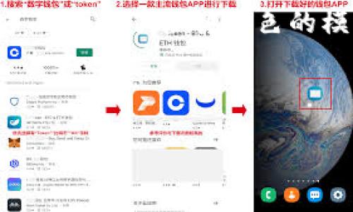 央行数字货币（CBDC）体系的划分有多种方式，通常基于其设计、功能和实施等方面进行分类。以下是央行数字货币体系的一些主要分类方式：

### 1. 根据发行主体分类

央行数字货币主要由国家或地区的央行发行，因此可以分为国家层面的央行数字货币和地区性或跨国央行数字货币。例如：
ul
listrong国家级央行数字货币：/strong各国央行如中国人民银行发行的数字人民币（e-CNY），美联储可能推出的数字美元等。/li
listrong区域性央行数字货币：/strong例如，某些地区内的多个国家央行联合发行的数字货币，以促进区域经济的统一和发展。/li
/ul

### 2. 根据使用场景分类

央行数字货币的使用场景不同，可以分为以下几类：
ul
listrong零售型CBDC：/strong主要面向个人和消费者。例如，数字人民币可用于购物、转账等日常消费活动。/li
listrong批发型CBDC：/strong主要面向金融机构和大宗交易，适用于银行之间的大额清算和结算。/li
/ul

### 3. 根据技术架构分类

央行数字货币的技术架构不同，通常可以分为：
ul
listrong中心化架构：/strong整个数字货币体系由央行直接控制和管理，例如数字人民币是由中国人民银行直接发行和监管。/li
listrong去中心化架构：/strong虽然发行主体仍是央行，但用户之间的交易可能通过区块链等去中心化技术进行，增强透明度和安全性。/li
/ul

### 4. 根据货币供应分类

根据央行数字货币对货币供应的影响，可以分为：
ul
listrong补充型CBDC：/strong在现有货币系统的基础上进行补充，主要用于替代现金使用，提升支付的便利性。/li
listrong替代型CBDC：/strong在一定程度上取代传统银行存款和现金的功能，对现有金融体系产生较大影响。/li
/ul

### 5. 根据法律地位分类

央行数字货币的法律地位也是一个重要的分类标准，可以分为：
ul
listrong法定货币：/strong被法律认定为官方流通货币，具有强制接受性。例如，数字人民币属于中国的法定货币。/li
listrong非法定货币：/strong虽然由央行发行，但其在法律上不具备和传统货币同等的地位。/li
/ul

### 央行数字货币的发展趋势

随着科技的发展，央行数字货币的研究和实践不断深入。各国央行在推动数字货币落地实施的同时，也在探索其对金融体系和经济发展的深远影响。 

例如，中国在推出数字人民币时，关注到其在金融普惠、降低支付成本以及防范金融风险等方面的潜在优势。同时，数字人民币的推出也伴随了一系列法律法规的完善，以确保其合规性、安全性和用户隐私的保护。

在国际上，不同国家也在相应地调整其货币政策应对数字货币的挑战与机遇。例如，欧盟正在准备推出数字欧元，以适应快速发展的数字经济。同时，各国央行还在积极寻求国际合作，以制定跨境支付和数字货币的国际标准。

### 结语

综上，央行数字货币的体系呈现出多样化的特征，各国央行根据自身经济和金融环境的不同，在数字货币的发行、管理和应用等方面形成了各具特色的模式。展望未来，随着技术的不断进步以及全球经济的变化，央行数字货币将继续发挥重要作用，影响人们的日常生活和经济活动。

---

以上是关于央行数字货币体系的基本划分和发展趋势的概述。如果需要进一步的详细数据或应用案例讨论，请随时告知。