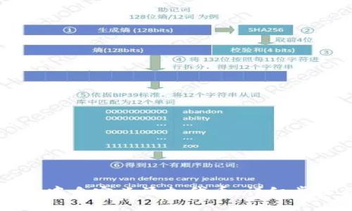 如何在TP钱包中自定义添加代币：详细步骤与实用指南