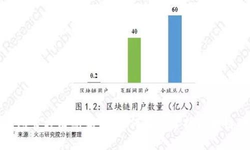 TP钱包官方消息弹窗：如何有效掌握区块链动态