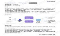 DERL数字货币行情：2023年投资趋势与市场分析