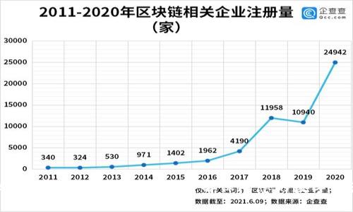 如何找回TP钱包密码：一步步详解保障您的数字资产安全