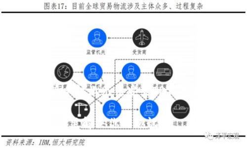 为了更好地帮助你解决在华为手机上无法安装TP钱包的问题，以下是一个接近且的:

华为手机无法安装TP钱包？看这里解决你的烦恼！
