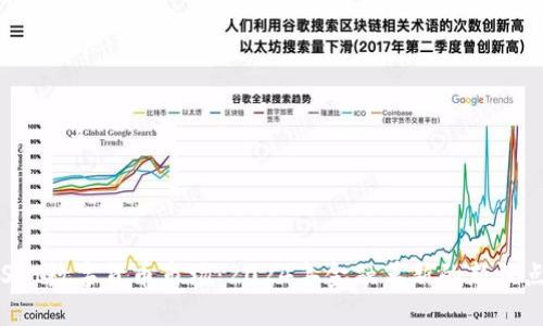 SBI数字货币市场：2024年金融革新的新焦点