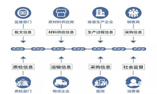 如何将以太坊钱包中的ETH转至交易所？详尽步骤与实用技巧