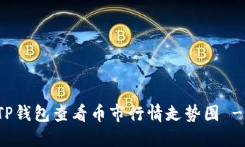 如何利用TP钱包查看币市行情走势图 - 完整指南