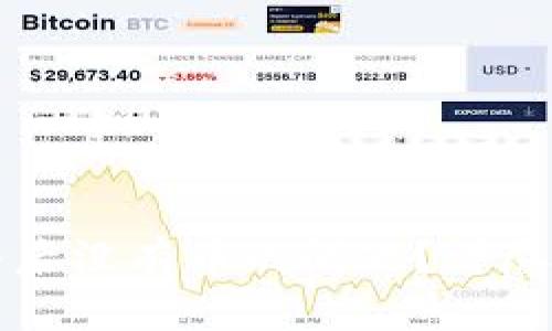 如何解决TP钱包导入后没有币的问题？详尽指南与用户体验分享