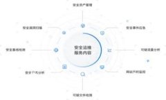 如何安全卸载TP钱包：完整指南与注意事项