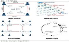 海外买卖数字货币赚钱吗？掌握这些投资策略让