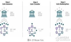 成都数字货币兑换红包：赋能新消费时代的金融