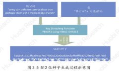 加密数字货币咨询平台：您可信赖的投资伙伴