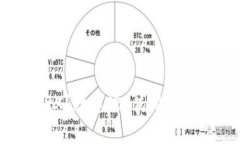 t p钱包需要多少TRX？理解TRX使用与转账手续费的
