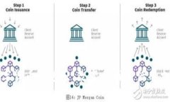 央行数字货币的送出：改变你我生活的支付方式