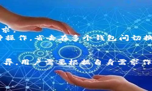最新以太坊钱包：2023年最安全、最便捷的选择

以太坊钱包, 最新钱包, 加密货币, 区块链技术/guanjianci

引言
在如今这个数字化的时代，以太坊作为一个重要的区块链平台，越来越受到大家的关注。无论是投资者、开发者还是普通用户，掌握一个安全且便捷的以太坊钱包显得尤为重要。2023年，随着技术的不断发展，各种新型钱包层出不穷，本文将为您介绍最新的以太坊钱包，并提供一些实用的选择建议。

以太坊钱包的种类
在介绍具体的钱包之前，我们首先了解一下以太坊钱包的种类。主要可以分为以下几种：
ul
    listrong热钱包：/strong这些钱包通常是在线的，方便用户随时随地进行交易。例如，MetaMask和Coinbase Wallet都是热门的热钱包。/li
    listrong冷钱包：/strong这些钱包是离线的，安全性更高，但相对不便于日常使用。硬件钱包如Ledger和Trezor属于此类。/li
    listrong移动钱包：/strong用户可以直接在手机上操作，非常便捷。Trust Wallet就是一款广受欢迎的移动钱包。/li
    listrong桌面钱包：/strong适合那些频繁交易的用户，提供良好的安全性和用户体验。Exodus是一个备受推崇的桌面钱包。/li
/ul

2023年最新以太坊钱包推荐
接下来，我们将介绍几款在2023年表现优异的以太坊钱包，帮助您选择最适合自己的钱包。

1. MetaMask
MetaMask仍然是市场上最受欢迎的以太坊钱包之一。其浏览器扩展功能使得用户能够轻松与各种去中心化应用（DApp）进行互动。
在一个阳光明媚的午后，张先生坐在咖啡馆的户外，手中捏着一杯浓香的咖啡，打开了他的MetaMask钱包，准备购买一款最新的NFT。通过几个简单的步骤，他的交易便完成了，整个人感到无比畅快。MetaMask不仅让他享受到了数字艺术的魅力，更让他体验到了便捷的加密货币交易。

2. Coinbase Wallet
作为全球最大的交易所之一，Coinbase推出的Wallet同样受到众多用户的青睐。它支持多种加密货币，安全性高，还提供了用户友好的界面。
李小姐是一位刚刚入门加密货币的投资者。她第一次使用Coinbase Wallet时，甚至连如何发送和接收币都手忙脚乱。而在观看了一段简单的教学视频后，她很快上手，成功进行了她的第一次以太坊转账。那一刻，她的心中充满了成就感，仿佛也成为了数字经济的一部分。

3. Trust Wallet
Trust Wallet是一个非常受欢迎的移动钱包，特别是在手机用户中。支持多种币种、每月更新以及高安全性使其成为许多用户的首选。
在一次与朋友的聚会上，王先生向朋友们展示了他使用Trust Wallet购买以太坊的经历。他自豪地分享道，“只需在手机上轻轻一点，就能购买到我喜欢的代币。”他的朋友们都对此表示惊讶，纷纷表示要下载使用。

4. Ledger Nano X
虽然Ledger是一款硬件钱包，使用上不如热钱包便捷，但它提供了非常强大的安全性。特别适合长期持有投资的用户。
小赵是一个非常谨慎的投资者，对安全性要求极高。每当他与朋友讨论加密货币时，总会提到他的Ledger Nano X。“你知道吗，我的以太坊都安全地存放在这里，随时随地都能查看，不怕黑客攻击。”他的自信让身边的朋友也开始关注起硬件钱包的安全性问题。

如何选择合适的钱包
选择合适的以太坊钱包时，有几个关键因素需要考虑：
ul
    listrong安全性：/strong确保钱包的安全性非常重要，选择口碑好、有用户反馈的钱包。/li
    listrong便捷性：/strong根据自己的使用习惯选择热钱包或冷钱包，是否需要随时交易的便利性。/li
    listrong是否支持多种代币：/strong如果您不仅仅交易以太坊，可能希望选择支持多种代币的钱包。/li
    listrong用户体验：/strong钱包的用户界面是否友好，操作是否简单，这是影响使用体验的重要因素。/li
/ul

未来趋势：钱包的演变
随着区块链技术的不断发展，未来以太坊钱包也会迎来新的变化。不可避免地，用户对钱包的安全性、便利性和功能性将提出更高的要求。
比如说，随着去中心化金融（DeFi）和非同质化代币（NFT）的兴起，钱包的集成化程度将进一步提高，用户可以在同一个平台上完成多种操作，省去在多个钱包间切换的麻烦。想象一下，无需在脑海中记住不同的钱包地址，只在一个应用中完成所有交易，那会是多么方便的事情！

总结
无论是选择MetaMask的便利，还是Ledger Nano X的安全，每种钱包都有各自的优点与适用场景。2023年的以太坊钱包市场日新月异，用户需要根据自身需求作出选择。在此，希望本文能为您在选择以太坊钱包时提供些许帮助，让您的数字资产之旅更加顺畅与安全。 

当然，记得始终保持安全意识，将您的私钥妥善保管，切勿随意分享信息，以保障您的资产安全。