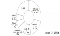 如何在TP钱包中安全、便捷地进行USDT转出与转入
