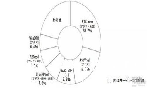 如何在TP钱包中安全、便捷地进行USDT转出与转入操作