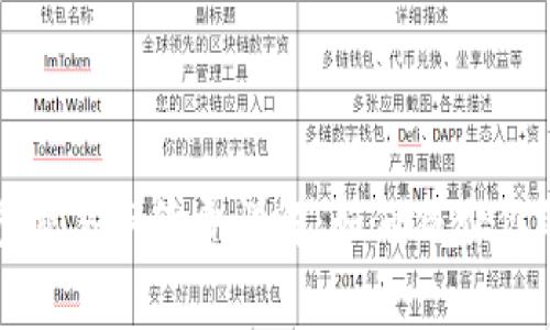 以太坊钱包交易手续费详解：如何减少你的交易成本