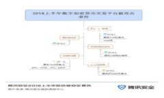   2023年数字货币趋势分析：从比特币到央行数字