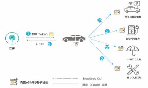   以太坊钱包全面解析：如何选择适合你的钱包类型 / 

 guanjianci 以太坊钱包, 加密货币, 硬件钱包, 软件钱包 /guanjianci 

引言：以太坊的崛起与钱包的重要性
在如今这个数字化迅速发展的时代，以太坊（Ethereum）作为一种领先的智能合约平台，其价值和应用场景在不断提升。无论是投资、交易，还是参与去中心化应用（DApp），拥有一个安全可靠的钱包对于以太坊用户来说都显得至关重要。

什么是以太坊钱包？
以太坊钱包是一种数字工具，用户可以通过它来存储、发送和接收以太币（ETH）和其他以太坊基于的代币。它的基本功能类似于传统银行账户，但它的工作原理依赖于区块链技术，用户的资产用公私钥加密保护。

以太坊钱包的种类
以太坊钱包主要分为两大类：热钱包和冷钱包。热钱包是指连接互联网的钱包，便于快速交易；而冷钱包则是离线存储，更加安全，适合长期持有。

热钱包的选择
热钱包通常分为以下几种类型：
ul
    listrong桌面钱包：/strong如Mist、Exodus，这类钱包下载在个人电脑上，用户完全控制自己的私钥，适合技术较为成熟的用户。/li
    listrong手机钱包：/strong如Trust Wallet、MetaMask，便捷易用，适合日常小额交易，但需谨防手机病毒和网络钓鱼。/li
    listrong在线钱包：/strong如Coinbase、Binance，提供服务的平台，虽方便，但用户私钥在平台上，存在一定风险。/li
/ul

冷钱包的选择
冷钱包提供了更强的安全性，常见的有：
ul
    listrong硬件钱包：/strong如Ledger、Trezor，将私钥存储在专用的设备中，几乎不可能被黑客攻击，适合持有大量以太币的用户。/li
    listrong纸钱包：/strong一种较为传统的冷储存方式，将私钥纸质化，方便保存，但要确保防潮防火。/li
/ul

如何选择适合自己的以太坊钱包？
选择钱包时应该考虑几个因素：
ul
    listrong安全性：/strong用户必须了解每种钱包的安全机制，例如私钥的存储方式，是否支持二次验证。/li
    listrong易用性：/strong尤其是新手用户，选择界面友好、操作简单的钱包至关重要。/li
    listrong支持的资产：/strong如果你打算使用其他ERC-20代币，确保钱包支持这些资产的转账和存储。/li
/ul

真实场景中的钱包使用体验
想象一下，阳光洒在老旧木桌上，你坐在家中的阳台，手中捧一杯刚泡好的咖啡，思绪飘向自己的数字资产。最近，你参与了一款去中心化金融（DeFi）项目，通过Trust Wallet进行交易，简单的界面和快速反应让你得心应手。相较于之前使用的在线钱包，你觉得这次的体验更加愉快，资金转移几乎即时，安全感也明显提升。

以太坊钱包的未来发展
随着以太坊技术的不断演进，钱包也在随之不断发展。未来的钱包将不仅仅是存储资产的地方，还可能成为个人数字身份的一部分，拥有更多的功能和使用场景。想象一下，你的以太坊钱包可以整合各类身份验证、高级加密技术，以及与物联网设备的无缝连接。

结论
无论你是以太坊的投资者，还是开发者，选择适合自己的钱包都至关重要。热钱包以其便捷性适合快节奏的交易，而冷钱包则为资产安全提供了有力保障。在拥抱区块链技术的浪潮下，选对钱包将助你更好地参与到这个充满机遇的生态系统中。

希望以上的分析能够帮助用户找到合适的以太坊钱包，同时了解不同钱包的优缺点，以在安全性和使用便捷性之间找到最佳平衡点。未来的区块链世界等待着每一个有志之士去探索和开拓。

这是以太坊钱包的一个全面解析，围绕钱包的功能、类型、安全性等问题，结合真实场景，让读者在了解信息的同时，也能感受到技术带来的便捷与震撼。希望能为你的决策提供帮助。
