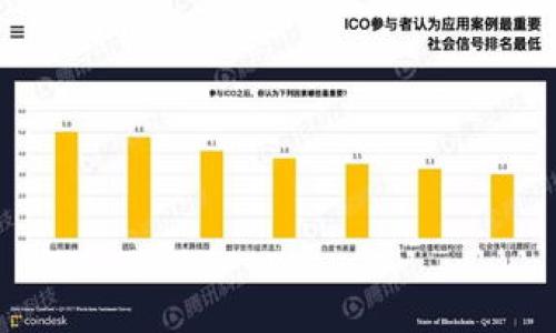 jiaoti交易所提币到TP钱包提错了怎么办？/jiaoti  
交易所, 提币, TP钱包, 纠错/guanjianci  

### 内容大纲

1. **引言**
   - 提币的普遍性和重要性
   - 交易所和TP钱包的基本定义
   - 忘记的重要性和潜在风险

2. **什么是TP钱包**
   - TP钱包的功能
   - 如何使用TP钱包进行提币
   - 常见用户提币的误区

3. **提币错误的常见情况**
   - 提币地址错误
   - 错误的区块链选择
   - 提币数量错误

4. **错误提币后的第一步：保持冷静**
   - 情绪的影响
   - 按步骤进行思维的整理

5. **错误提币的解决方案**
   - 确认交易状态
   - 立即联系交易所客服
   - 提供相关信息，例如交易ID
   - 了解交易所的规定及时限

6. **实际案例分享**
   - 用户A的提币错误经历
   - 用户B如何成功追回误提的币
   - 遇到的挑战与解决办法

7. **如何预防提币错误**
   - 提币的注意事项
   - 加强确认的步骤
   - 使用安全工具与提示

8. **总结**
   - 再次强调保持冷静和及时沟通的重要性
   - 提醒用户对数字资产的负责态度

---

### 内容主体

引言
在数字货币时代，提币已经成为每位投资者日常操作的一部分。无论是在交易所进行交易，还是将资产转入安全的钱包，提币似乎是一个简单而普遍的行为。然而，一旦在提币过程中出现错误，后果可能会非常严重，甚至导致不可挽回的损失。想象一下，你把投资了几个月的数字货币提到了错误的地址，心里那种焦虑和不安会如潮水般涌来。本文将尽可能详细地探讨当你不慎将币提错到TP钱包时该怎么办。

什么是TP钱包
TP钱包是一款流行的数字资产钱包，因其安全性和多功能性而受到用户青睐。用户可以通过TP钱包便捷地进行资产管理，包括接收和发送各种类型的加密货币。当今的投资者对此类钱包的需求越来越高，因为它们能够提供简单安全的操作界面，尤其适合初学者。
然而，使用TP钱包提币时，有些用户常常忽略一些细节，比如提币地址的准确性和所选区块链的兼容性。这些小小的失误，可能就会导致财产的损失。

提币错误的常见情况
提币过程中，常见的错误主要有几个方面，以下将逐一解读：
ul
  listrong提币地址错误：/strong 这是最常见的错误。一些用户在输入提币地址时，不注意检查，导致币被提到一个未知未知的地址。调皮的“0”和“O”常常让人捉襟见肘。/li
  listrong错误的区块链选择：/strong 不同的数字货币发行于不同的区块链上，如果在提币时选择了错误的区块链，可能造成币无法到账。/li
  listrong提币数量错误：/strong 尽管不常见，但是很多用户仍然会因为对网络手续费的计算不够清楚，提币数量和实际可用的数量不符，导致提币失败。/li
/ul

错误提币后的第一步：保持冷静
既然提币错误已经发生，第一步一定是要保持冷静。我们的情绪会在瞬间被焦虑和恐慌填满，而这些情绪并不能解决问题，反而会使我们做出更糟糕的决策。在此时，我们需要有条不紊地整理思路，明确问题所在。

错误提币的解决方案
一旦发现提币错误，紧接着我们需要迅速采取行动。以下是一些有效的解决步骤：
ul
  listrong确认交易状态：/strong 登录你的交易所账户，检查该笔交易的状态。如果交易尚未处理，有时可以通过取消交易来避免损失。/li
  listrong立即联系交易所客服：/strong 大多数交易所都有专业的客服团队，能够帮助用户处理各种问题。提供交易ID和详细情况，将有助于加快处理速度。/li
  listrong了解交易所的规定及时限：/strong 有些交易所对于提币的处理时间和归还政策有明确的规定，所以在进行咨询前，最好预先查阅相关的条款。/li
/ul

实际案例分享
为了更清晰地了解提币错误的影响与解决，下面分享几个真实案例：
ul
  listrong用户A的提币错误经历：/strong 用户A在忙碌中，将BTC提到了一个无关的地址。他在发觉错误后的焦虑状态下，迅速联系了交易所客服，提供了交易信息。客服告知他，虽然一般情况下无法找回，但由于发送地址是一个废弃地址，最终得以追回。这让用户A得到了体验和反思的机会，他认识到在提币前需要仔细核对每一项信息。/li
  listrong用户B如何成功追回误提的币：/strong 相对而言，用户B的经历则有所不同，她因为不小心选择了错误的区块链，最终导致资金冻结。经过多次沟通，她终于得到了客服的帮助，及时更改了资金的路由，使其顺利出账。这个经历让她吸取了教训，开始使用交易预览功能，以便在每次操作前都进行全面检查。/li
  listrong遇到的挑战与解决办法：/strong 许多用户在提币错误时，面临沟通不畅的问题。为了更好地表述自己的问题，他们尝试了多种方式拨打客服热线、发送邮件、在社交媒体上发布求助信息。虽然时间消耗较大，但也渐渐总结出了一套有效的沟通标准，例如使用清晰简练的语言描述问题，让客服能够迅速理解。/li
/ul

如何预防提币错误
为了防止今后再发生提币错误，用户可以采取以下一些有效的预防措施：
ul
  listrong提币的注意事项：/strong 提币前务必核对地址和区块链类型，必要时可进行小额试验提币，确认无误后再进行大额转账。/li
  listrong加强确认的步骤：/strong 在提币前设置几层确认，例如使用多重身份验证，确保操作安全及正确。/li
  listrong使用安全工具与提示：/strong 在钱包中启用地址簿功能，避免手动输入，且考虑使用二维码扫描作为提币方式，减少人为错误。/li
/ul

总结
当提币错误发生时，冷静处置、积极沟通是至关重要的。持续提币流程和增强自我意识，能够显著降低问题出现的概率。永远要记住，在全球数字货币的市场中，安全永远是第一位的。  
无论是在日常生活中还是在数字资产的管理上，保持高度的警惕性与责任感，才能在这个充满机遇的时代，掌握自己的财富。  

以上内容仅供参考，希望能帮助到你！