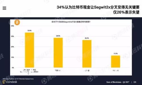 揭秘数字货币Pi币：是创新还是骗局？