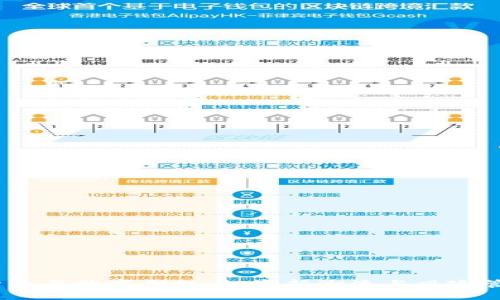 2023年数字货币与数字期权：投资新潮流与风险管理的完美结合