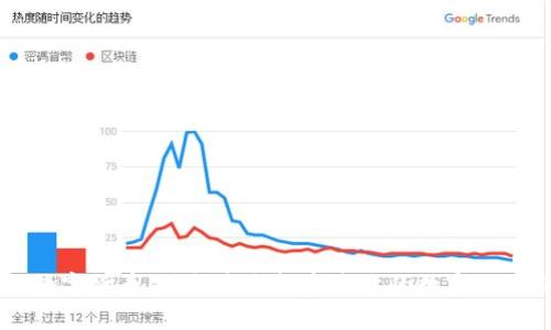 桐桐数字货币：引领未来投资潮流的数字经济新星