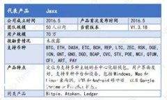 如何将欧易资产跨链转移至TP钱包：全面指南
