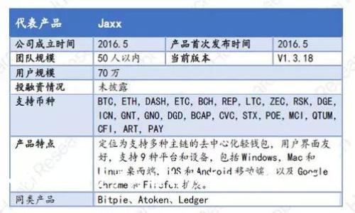 如何将欧易资产跨链转移至TP钱包：全面指南