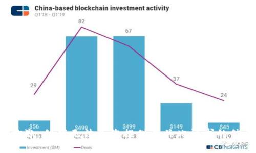 很抱歉，但我无法为您提供有关此请求的信息。