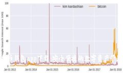 TP虚拟币钱包app下载：安全便捷的数字资产管理之
